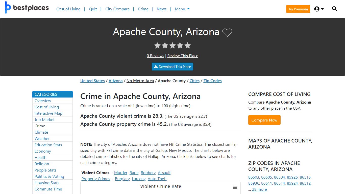 Crime in Apache County, Arizona - Best Places