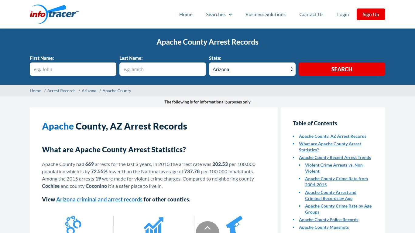 Apache County, AZ Arrests, Mugshots & Jail Records - InfoTracer